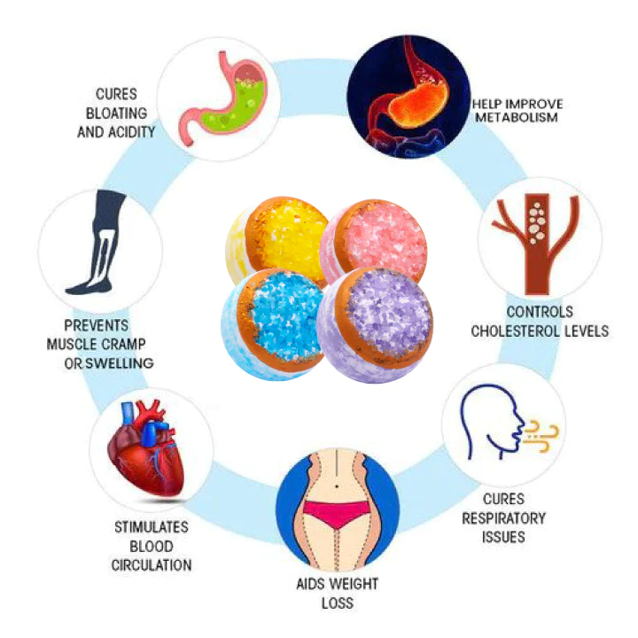 Japan Takaaki Hot and Sweat Detox Bath Bombs - Image 5