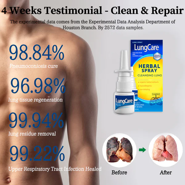 LungCare® Organic Herbal Lung Cleansing Spray - Image 2