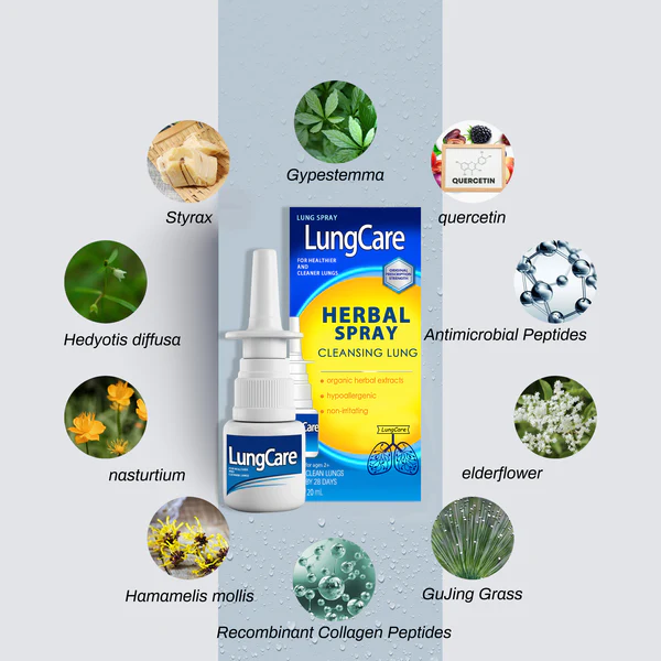 LungCare® Organic Herbal Lung Cleansing Spray - Image 3