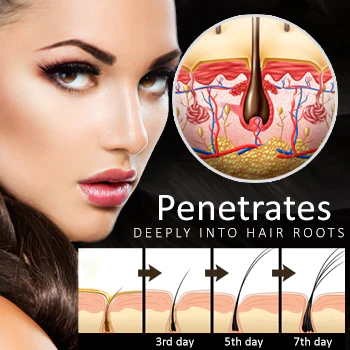 Nutri™ HairCare Eyebrow Essence - Image 4