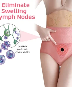 Sfrcord™ Graphene Honeycomb Vulva Reduction & Detoxification Shaping Briefs