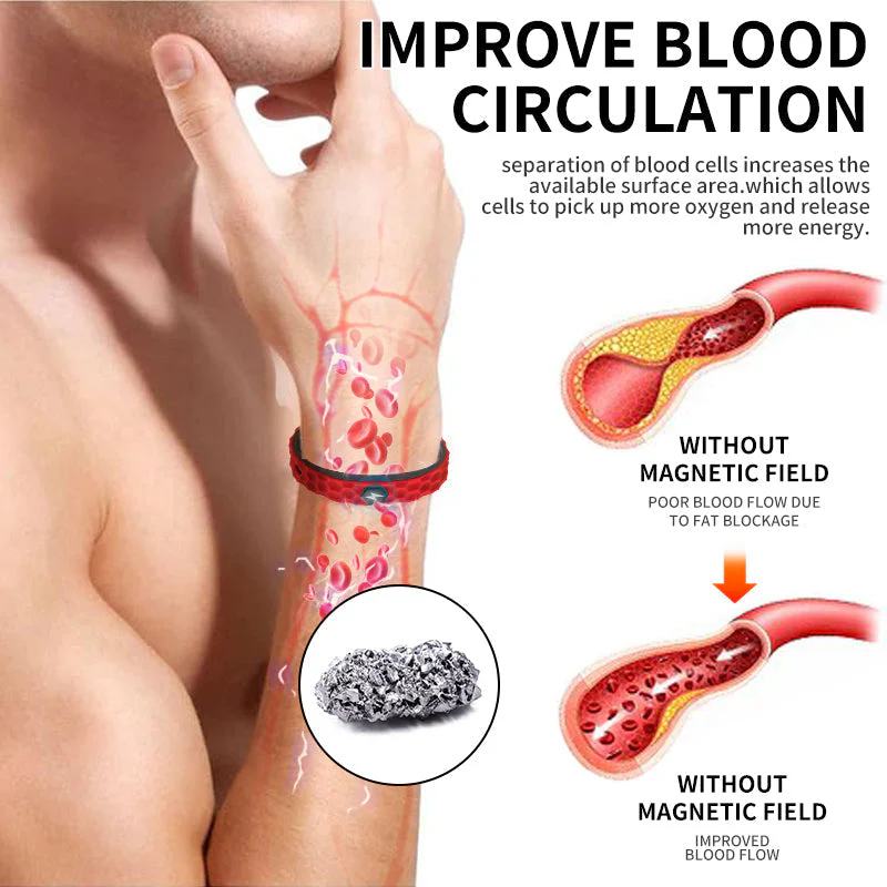 Fivfivgo™ ቲታኒየም የሊምፋቲክ ፍሳሽ የእጅ አንጓ - ምስል 5