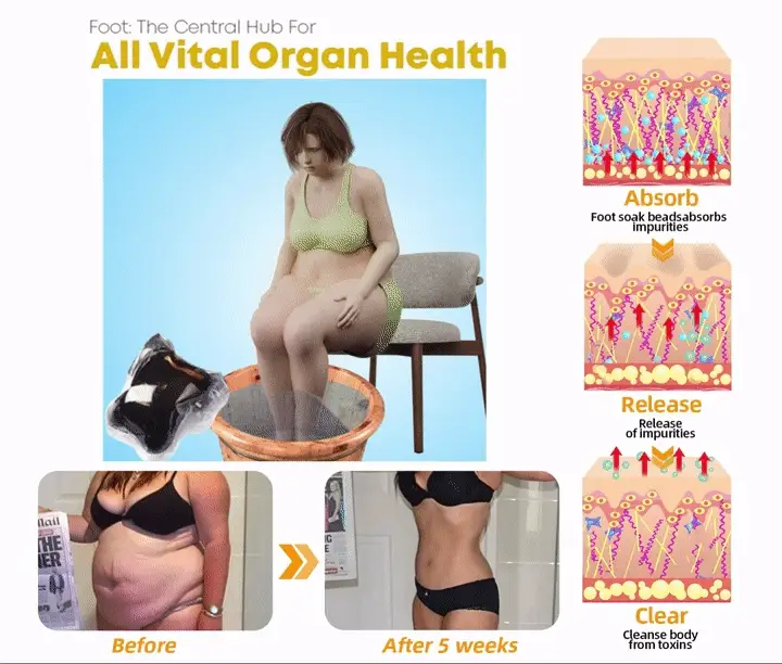 Мъниста за баня с пчелна отрова за отслабване и детоксикация VascuTone™ - Изображение 2