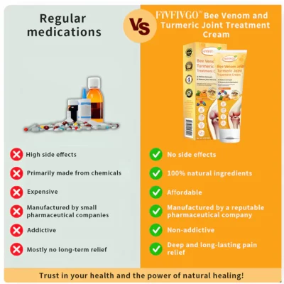 Fivfivgo™ Крем за лечение на стави с пчелна отрова и куркума