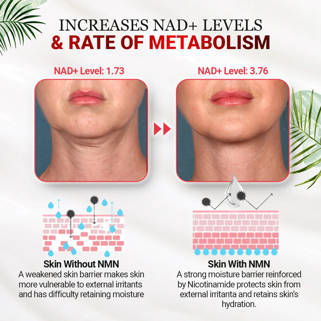 ReNu™ NMN Aging Face Serum - Image 4