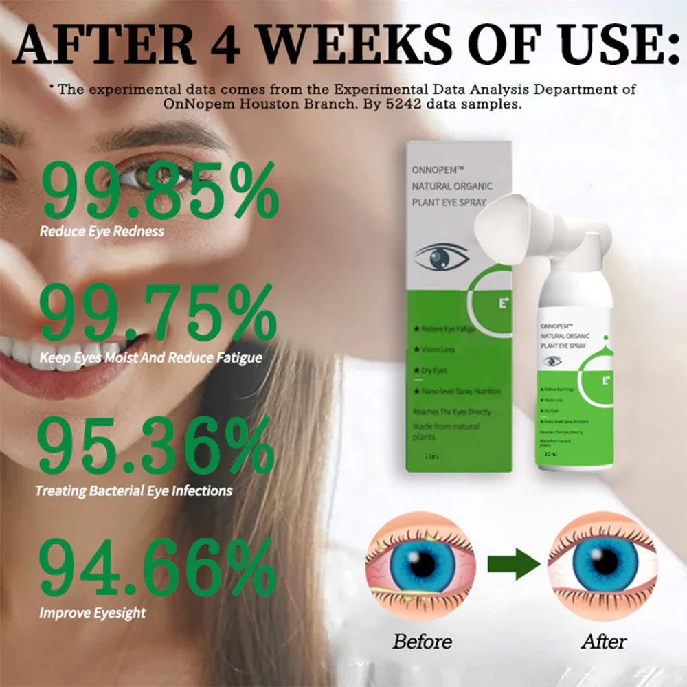 OnNopem™ Itching Stopper&Treatment Blurred Vision, Difficulty Seeing at Night, Pain, Redness, Swelling Eye Spray - Image 2
