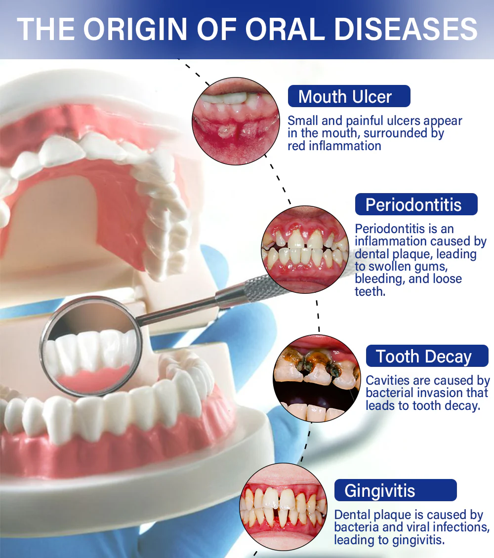 Ourlyard™ Coconut Oil Mouthwash Essential Oil - Image 4