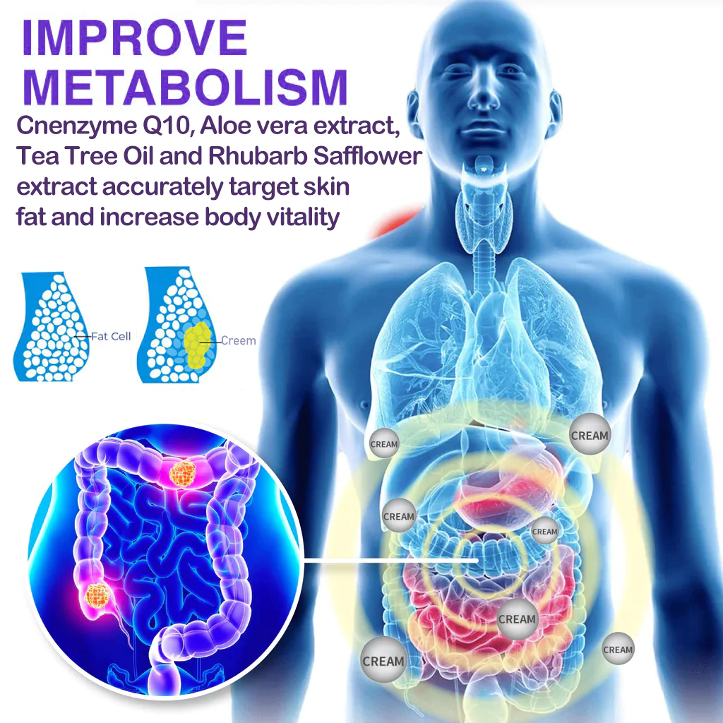 Cvreoz™ Bee Venom Lymphatic Drainage & Skin Firming Slimming Cream - Image 4