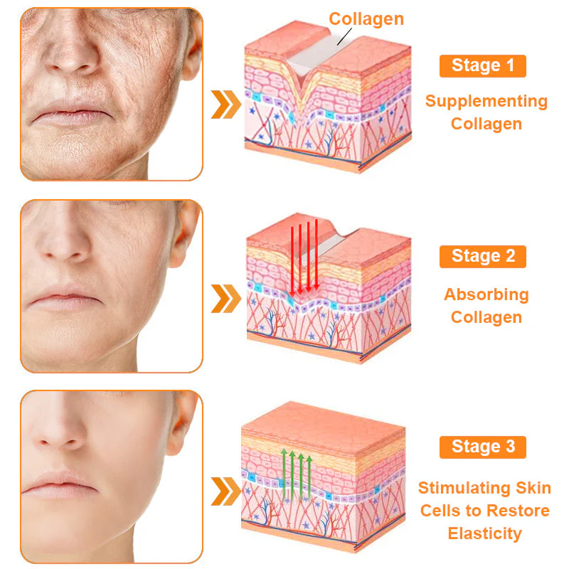 PureFlawless™ Мощен крем за третиране на кожата на цялото тяло - Изображение 4