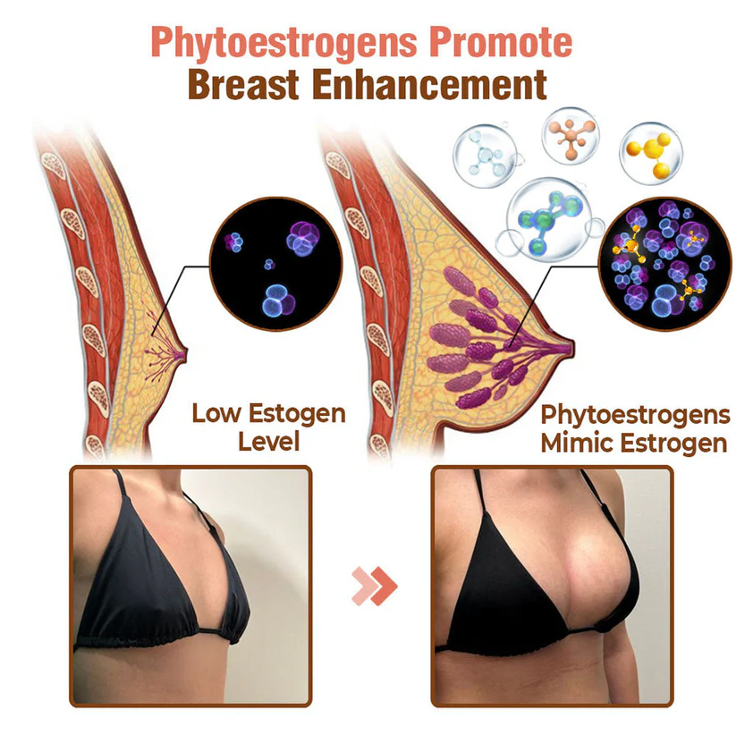 Flysmus™ GSculpt Papaya Enhancement Chewing Drops - Image 4