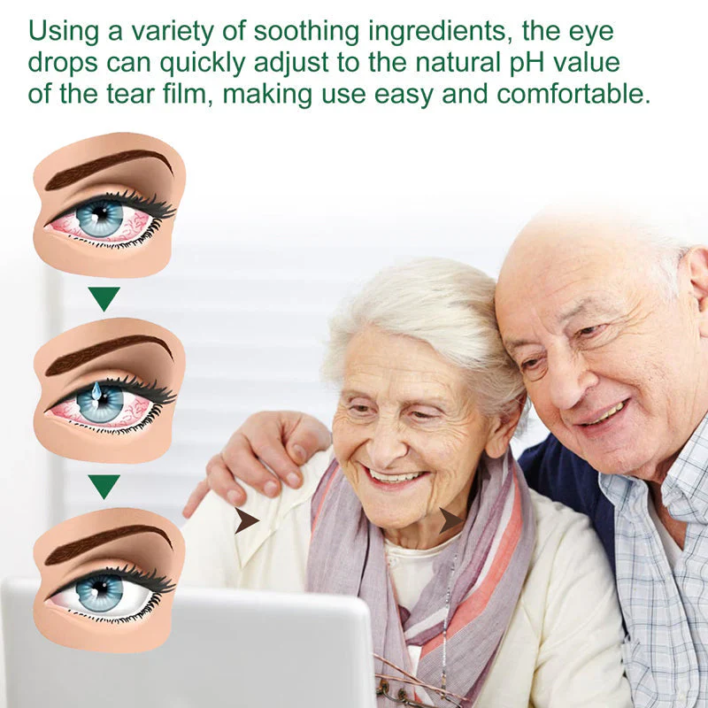 OptiRev™ Eye Drops for Presbyopia Rehabilitation - Image 2