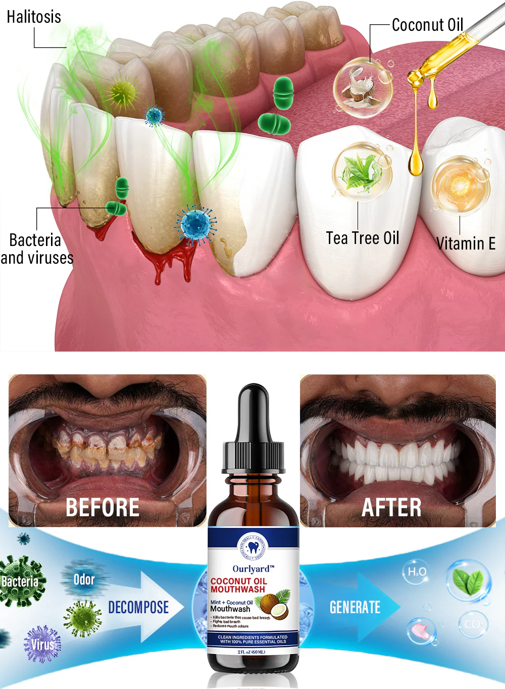 Ourlyard™ Coconut Oil Mouthwash Essential Oil - Image 6