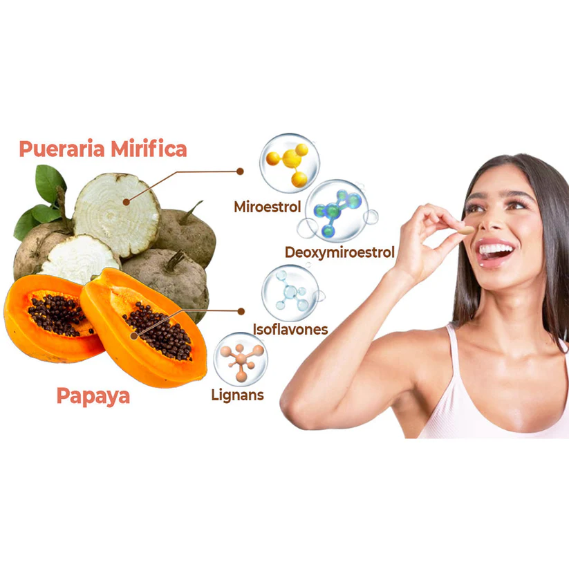 Flysmus™ GSculpt Papaya Enhancement Chewing Drops - Image 6