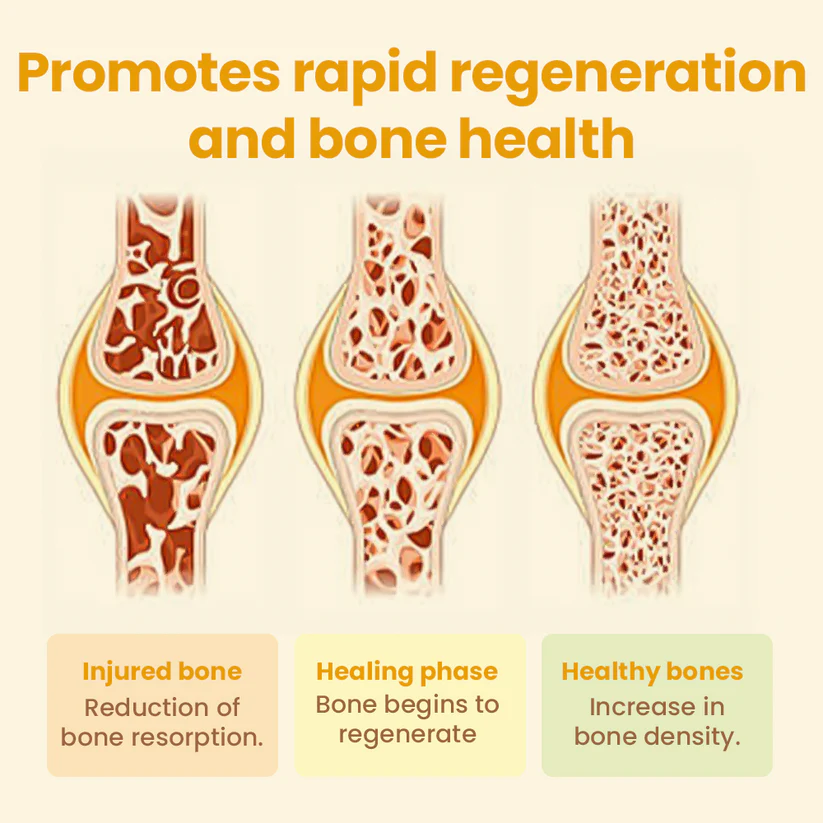 Пластир за лечение на стави Fivfivgo™ BeeWell - Изображение 5