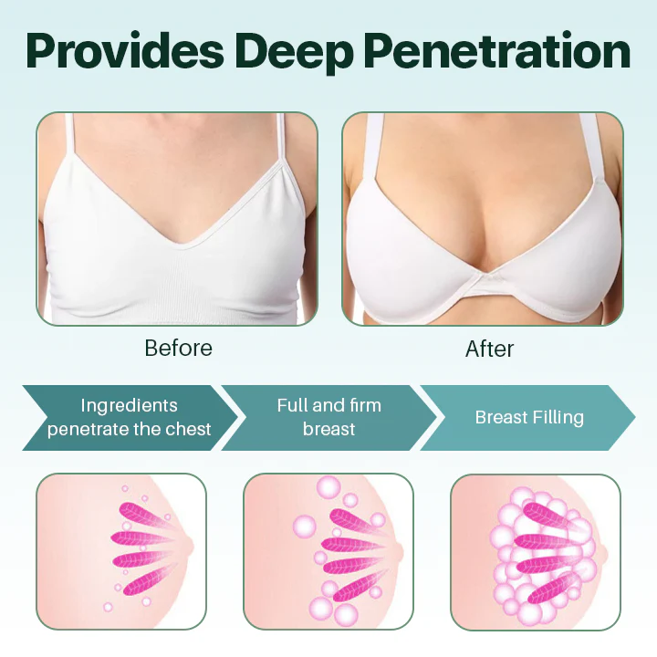 Fivfivgo™ BreastLift Natural Essence Oil - Image 5