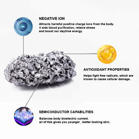 Fivfivgo™ ቲታኒየም የሊምፋቲክ ፍሳሽ የእጅ አንጓ - ምስል 6