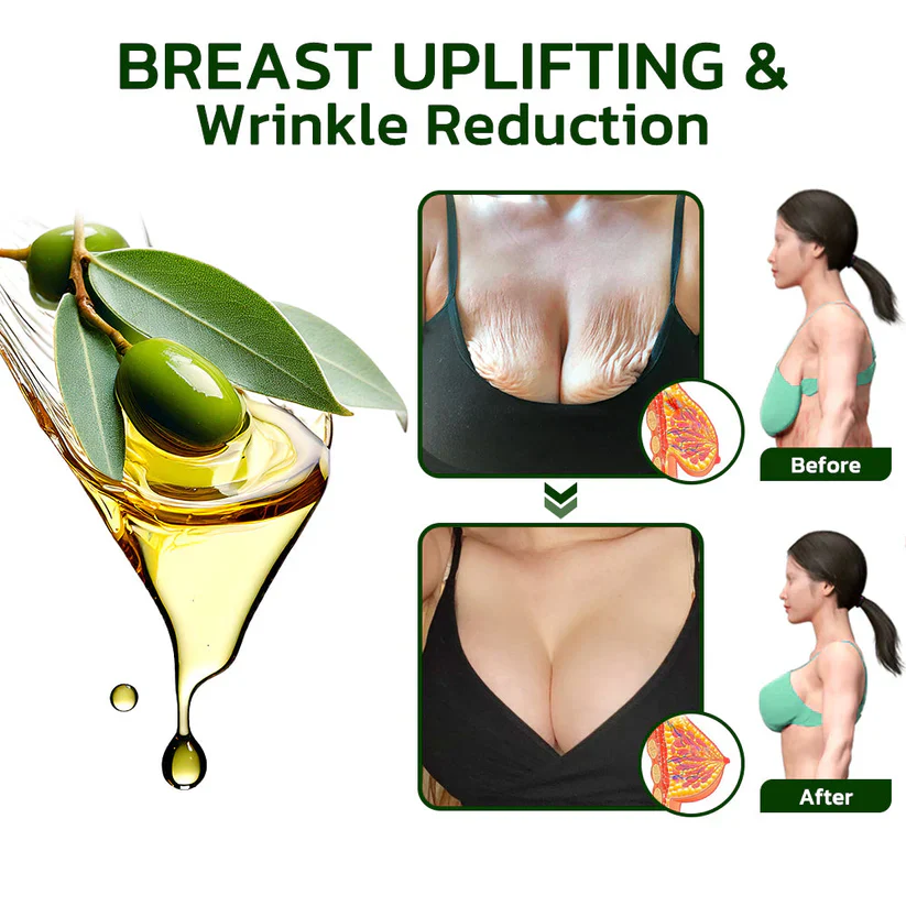 Fivfivgo™ Avocado Tightening & Wrinkles Reducing Body Lotion Scrub - Image 5