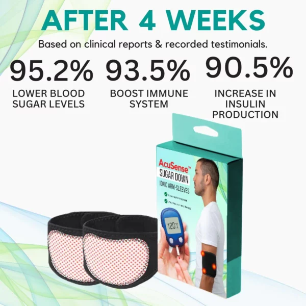 AcuSense™ Sugar Down Ionic Arm-Sleeves - Image 5