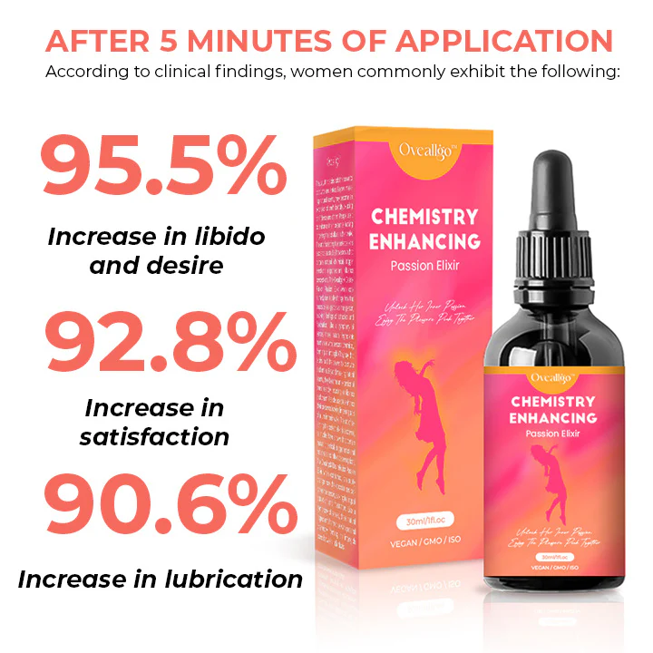 Oveallgo™ Chemistry-Enhancing Passion Elixir - Image 5