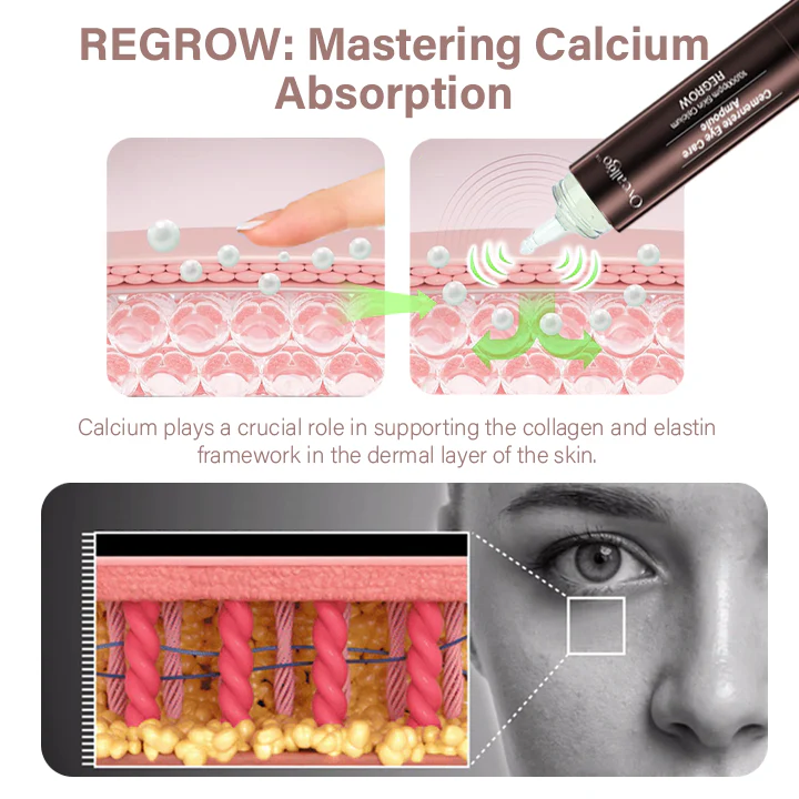 Oveallgo™ Cemenrete Eye Care Ampoule - Image 2