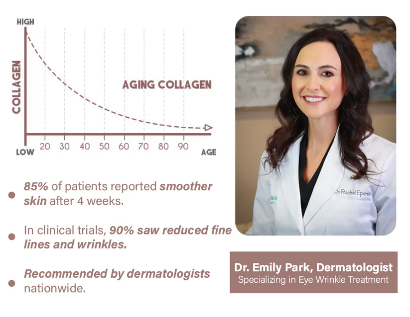 Oveallgo™ Cemenrete Eye Care Ampoule - Image 5