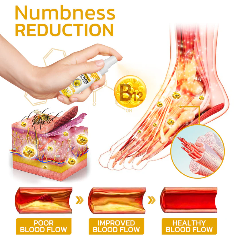GFOUK™ Numbeee Health Bee Venom Treatment Spray - Image 2