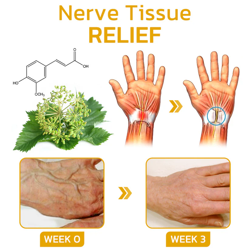 GFOUK™ Numbeee Health Bee Venom Treatment Spray - Image 5