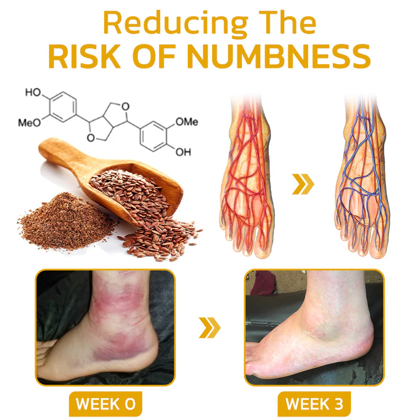 GFOUK™ Numbeee Health Bee Venom Treatment Spray - Image 4