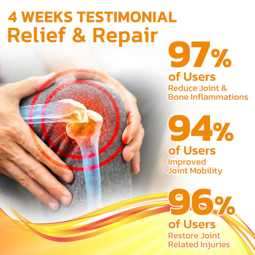 Fivfivgo™ крем за лечение на стави с пчелна отрова за потискане на болката - Изображение 6