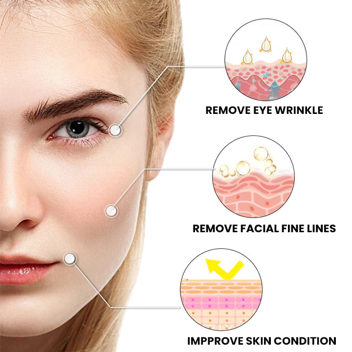 LA LIFT Revitalizing Botox Serum - Image 3