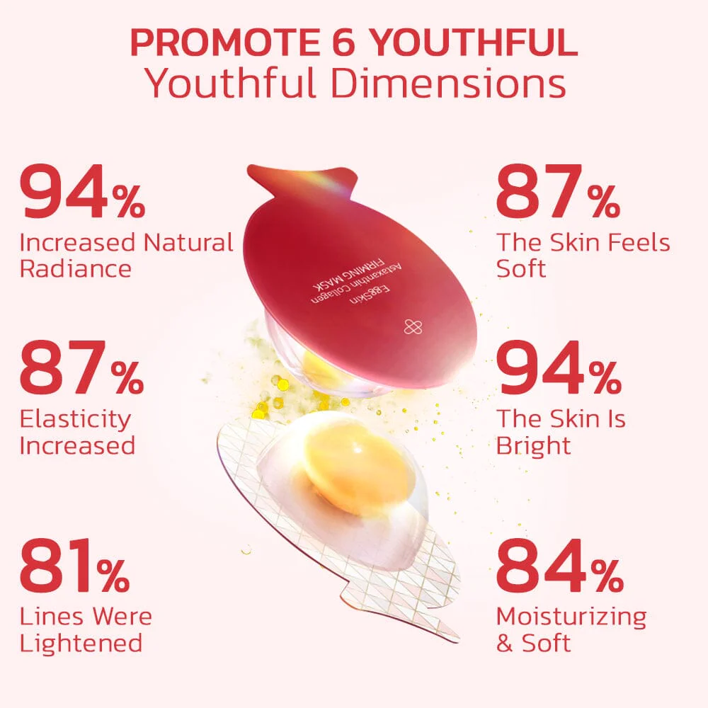 Flysmus™ EggSkin Astaxanthin Collagen Firming Mask - Image 4