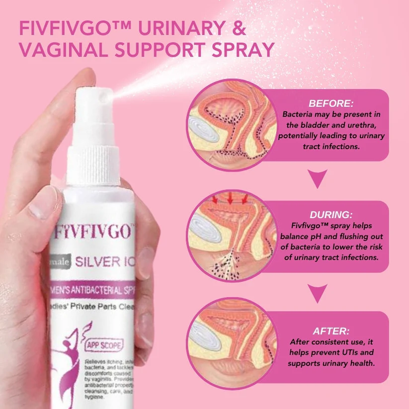 Fivfivgo™ Urinary & Vaginal Support Spray - Image 2