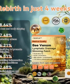 Fropun™ Bee Venom Lymphatic Drainage Slimming Patch