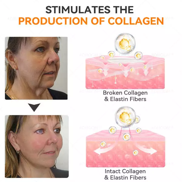 HUDROS® Deep Wrinkle Anti-Aging Serum