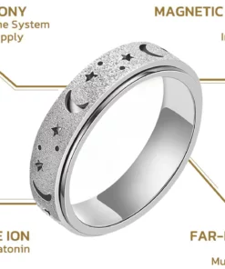 Histone™ Magnetology Titanium rotating ring
