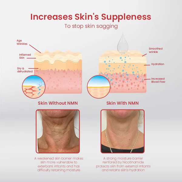 ElastiSkin™ Korean NMN Lift & Firm Mask - Image 7