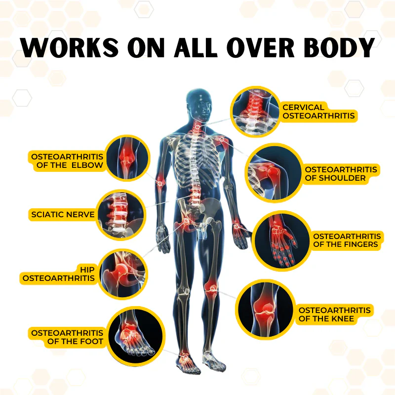 Fivfivgo™ OrthoRestore Крем за облекчаване на ставите с пчелна отрова - Изображение 3