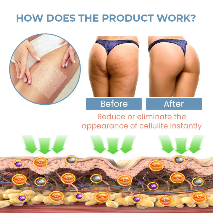 Oveallgo™ Tighten Cell Pro Anti-Cellulite Collagen Firming Patches - Image 3