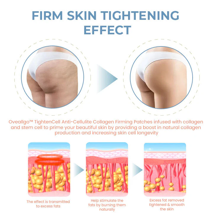 Oveallgo™ Tighten Cell Pro Anti-Cellulite Collagen Firming Patches - Image 5
