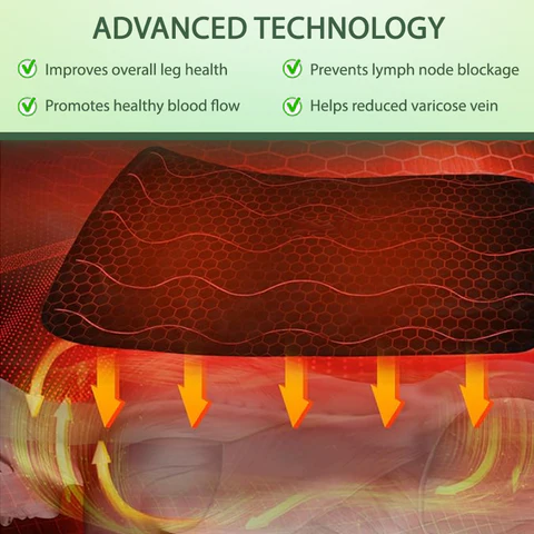 NESLEMY™ Circulation Max Tourmaline Fiber Leg Sleeves - Image 4