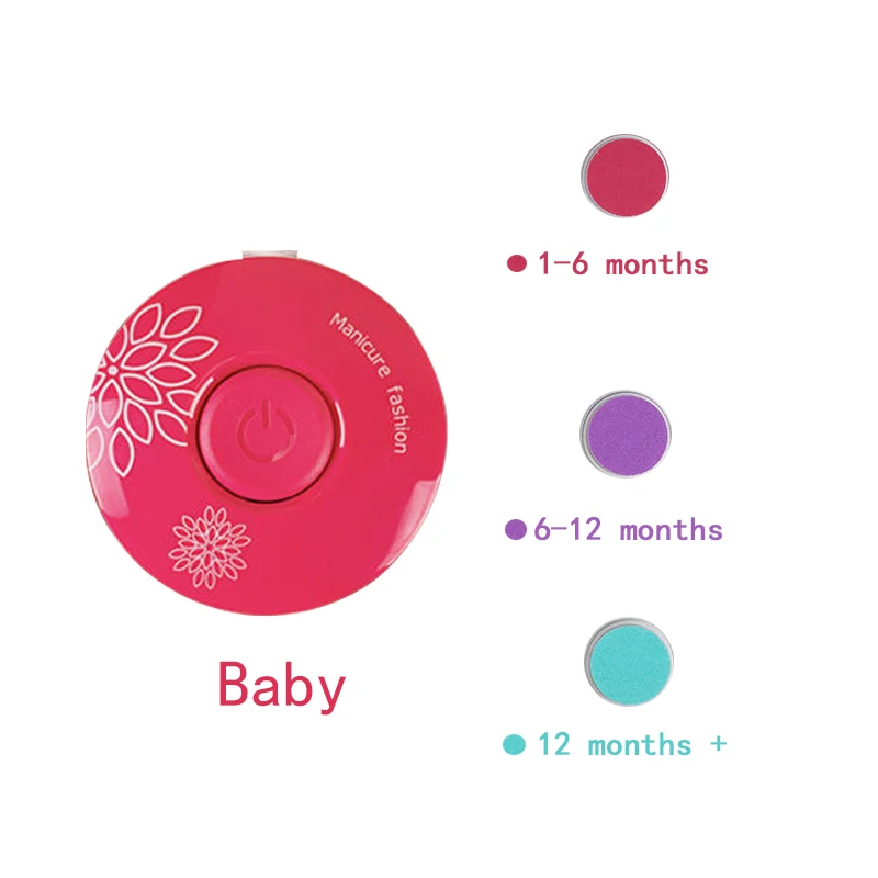 Manicure Scissors - Image 13