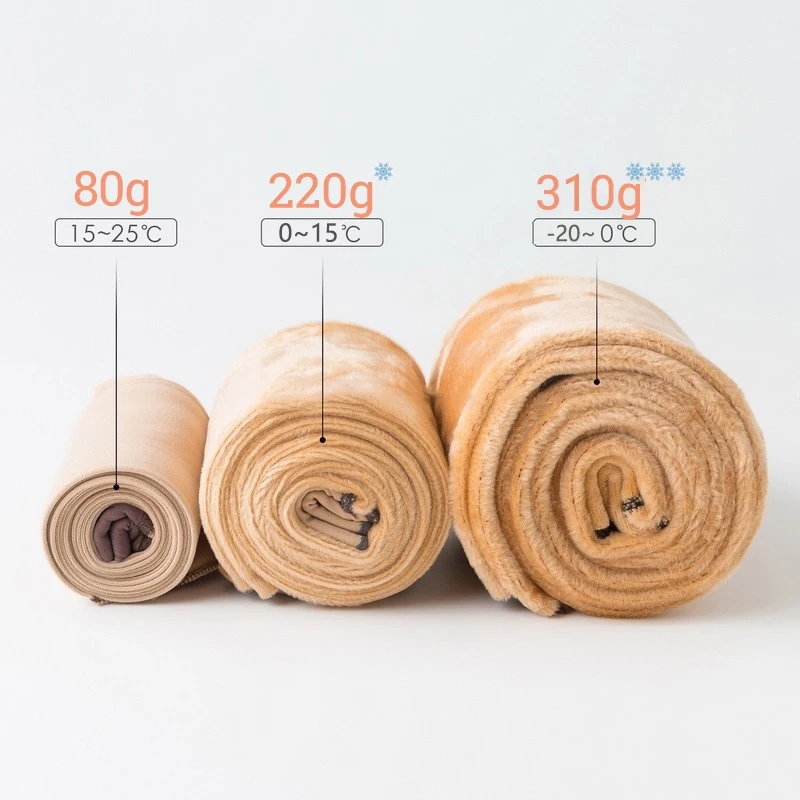 Thermal Stockings - Image 4