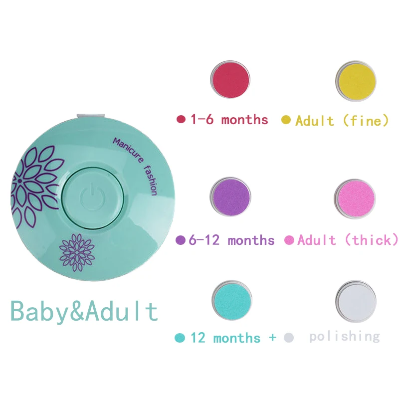 Manicure Scissors - Image 5