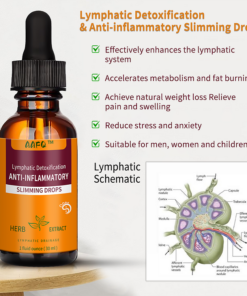AAFQ™ Lymphatic Detoxification & Anti-inflammatory Slimming Drops