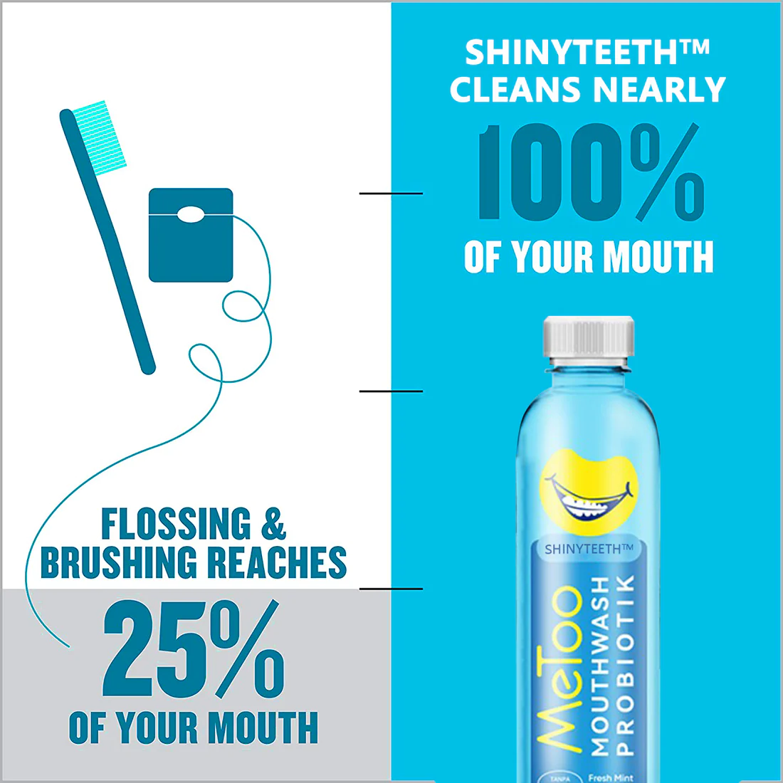 Shinyteeth™ Mouthwash, Calculus Removal, Teeth Whitening, Healing Mouth Ulcers, Eliminating Bad Breath, Preventing and Healing Caries, Tooth Regeneration - Image 2