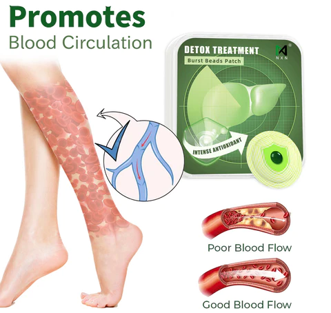 NXN® Intense Antioxidant Detox Treatment & Liver Support Burst Beads Patch - Image 6