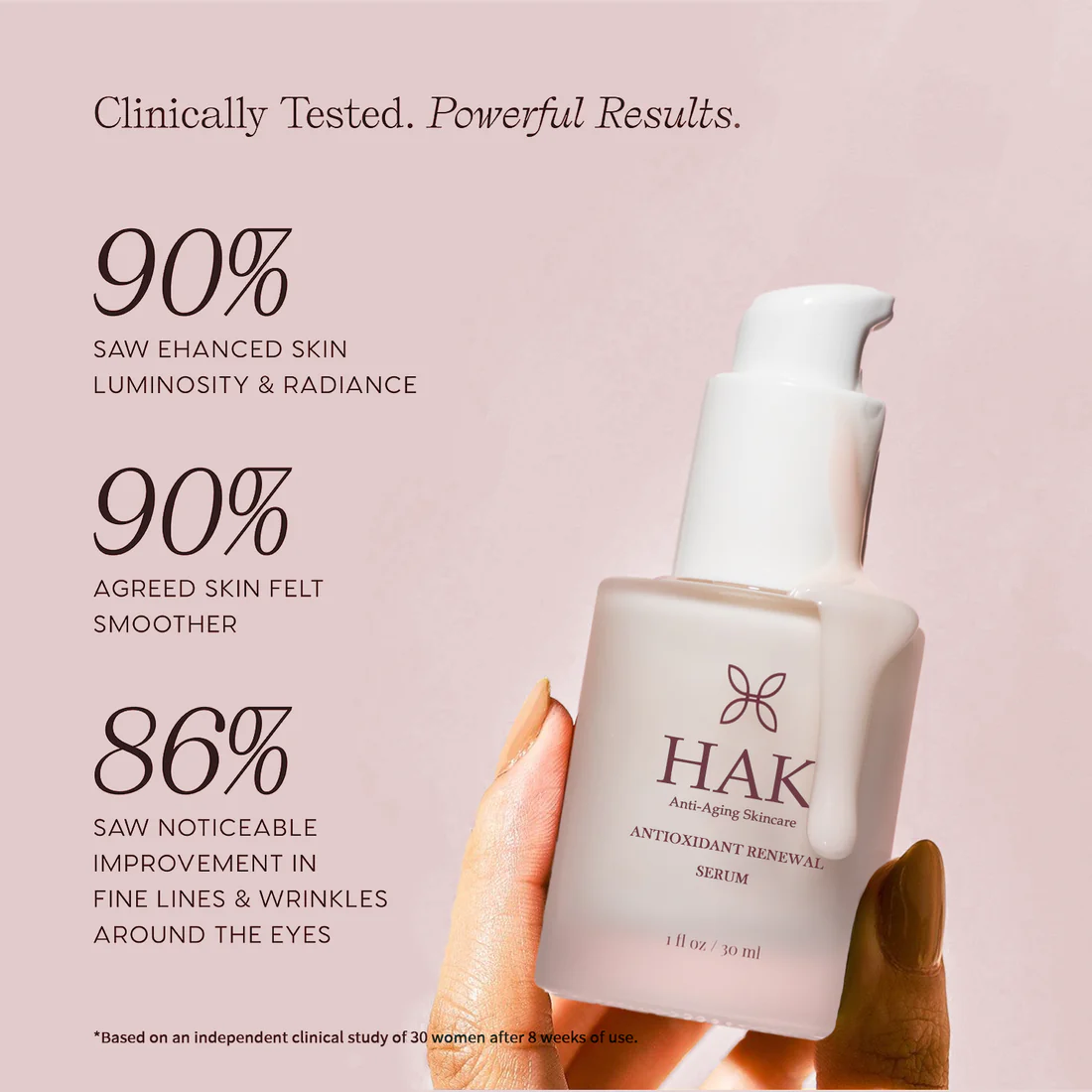 HAK™ Anti-Aging Skincare & Antioxidant Renewal Serum - Image 3