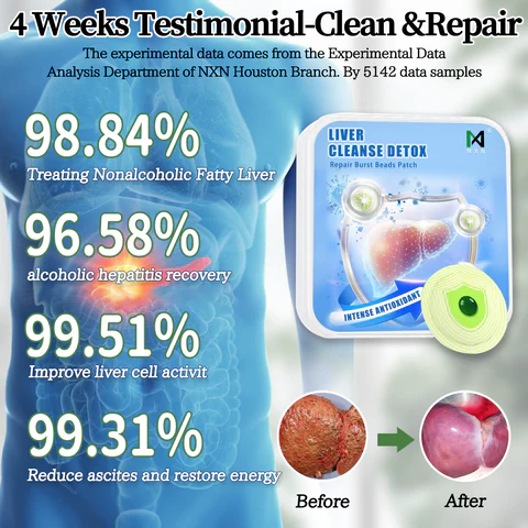 NXN® Intense Antioxidant Liver Cleanse Detox & Repair Burst Beads Patch - Image 5