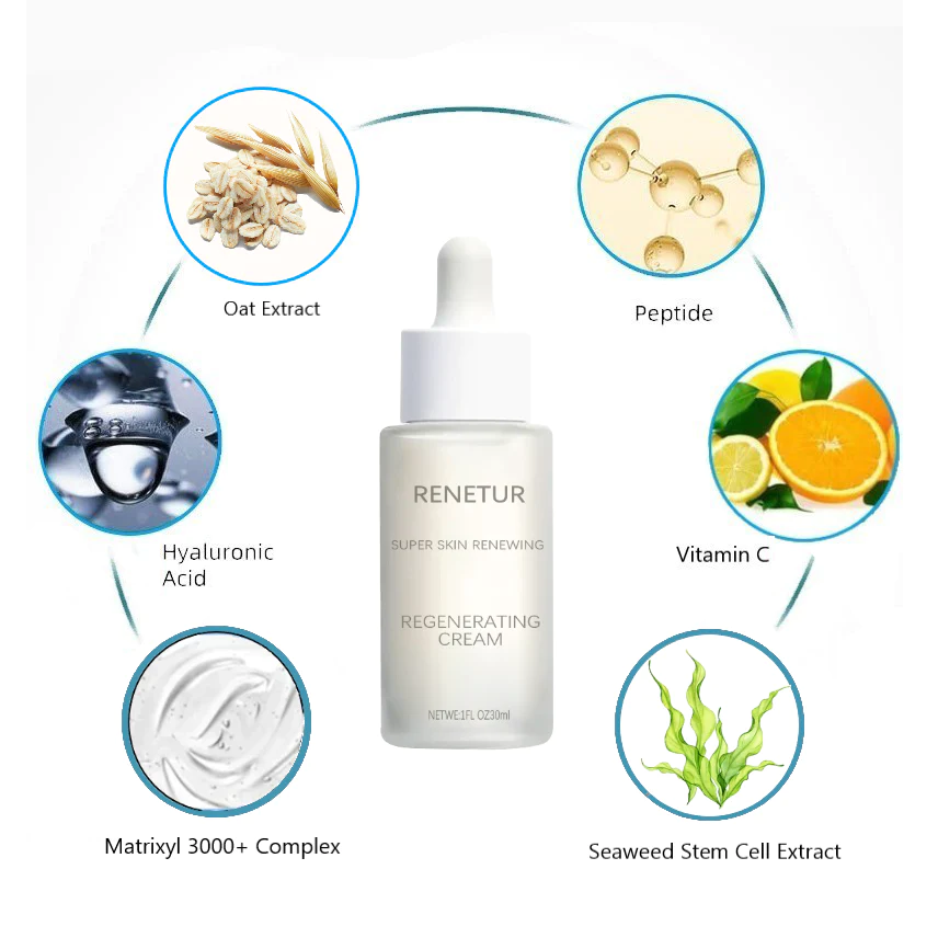 Renetur™ Super Skin Renewing Regenerating Serum - Image 4