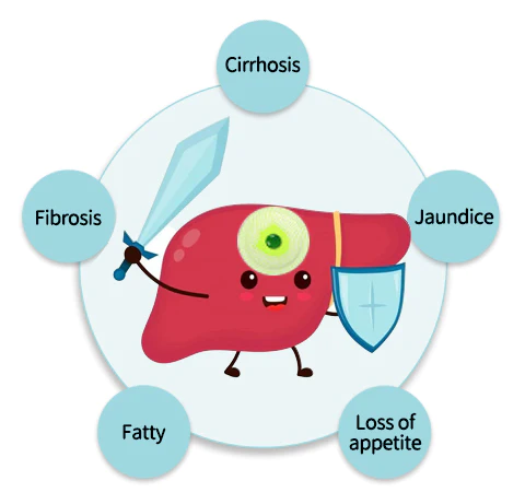 NXN® Intense Antioxidant Liver Cleanse Detox & Repair Microcapsule Patch - Image 5